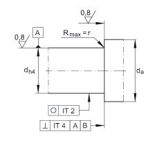 推力角接觸球軸承 BSB040072-2RS-T, 單向，接觸角 a = 60°，限制公差，兩側唇密封