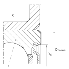 角接觸球軸承單元 ZKLR1035-2Z, 雙向，螺釘安裝，兩側(cè)間隙密封