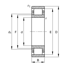 圓柱滾子軸承 N232-E-M1, 根據(jù) DIN 5412-1 標(biāo)準(zhǔn)的主要尺寸, 非定位軸承, 可分離, 帶保持架