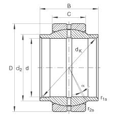 關(guān)節(jié)軸承 GE32-LO, 根據(jù) DIN ISO 12 240-1 標(biāo)準(zhǔn)，需維護(hù)