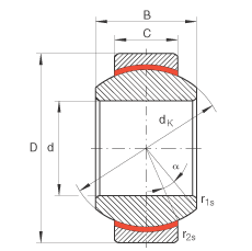 關(guān)節(jié)軸承 GE20-FW, 根據(jù) DIN ISO 12 240-1 標(biāo)準(zhǔn)，免維護(hù)