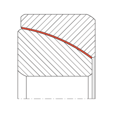 角接觸關(guān)節(jié)軸承 GE110-SW, 根據(jù) DIN ISO 12 240-2 標(biāo)準(zhǔn)，免維護(hù)