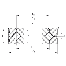 交叉滾子軸承 SX0118/500, 根據 DIN 616 標準的尺寸系列 18