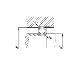 主軸軸承 B7224-E-T-P4S, 調節，成對或單元安裝，接觸角 α = 25°，限制公差