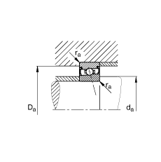 主軸軸承 HSS71918-C-T-P4S, 調節，成對安裝，接觸角 α = 15°，兩側唇密封，非接觸，加嚴公差