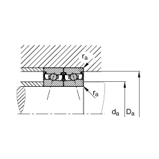 主軸軸承 HCS71924-E-T-P4S, 調(diào)節(jié)，成對或單元安裝，接觸角 α = 25°，兩側(cè)唇密封，非接觸，限制公差