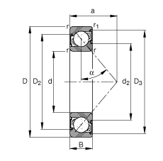 角接觸球軸承 7201-B-2RS-TVP, 根據 DIN 628-1 標準的主要尺寸，接觸角 α = 40°，兩側唇密封