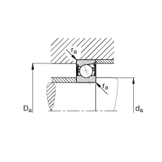 主軸軸承 B7208-E-2RSD-T-P4S, 調(diào)節(jié)，成對安裝，接觸角 α = 25°，兩側(cè)唇密封，非接觸，限制公差