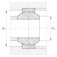 關節軸承 GE12-FO, 根據 DIN ISO 12 240-1 標準，需維護