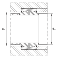 關(guān)節(jié)軸承 GE280-DO-2RS, 根據(jù) DIN ISO 12 240-1 標(biāo)準(zhǔn), 需維護(hù)，兩側(cè)唇密封