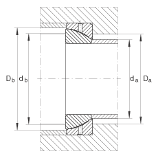 角接觸關節(jié)軸承 GE110-SX, 根據(jù) DIN ISO 12 240-2 標準，需維護