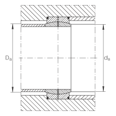 關節軸承 GE850-DO, 根據 DIN ISO 12 240-1 標準，需維護