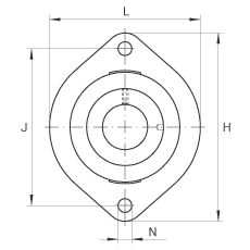 軸承座單元 FLCTE12, 帶兩個螺栓孔的法蘭的軸承座單元，鑄鐵， 偏心鎖圈， P 型密封，無再潤滑結構