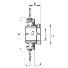 軸承座單元 RALT20-FA125.8, 帶兩個螺栓孔的法蘭的軸承座單元，沖壓鋼板，偏心鎖圈，輕系列，P 型密封