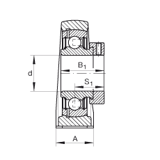 直立式軸承座單元 PAK35, 鑄鐵軸承座，外球面球軸承，根據 ABMA 15 - 1991, ABMA 14 - 1991, ISO3228 帶有偏心緊定環