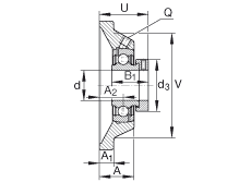 軸承座單元 PCJ1-3/8, 四角法蘭軸承座單元，鑄鐵，根據 ABMA 15 - 1991, ABMA 14 - 1991, ISO3228 帶有偏心緊定環，P型密封，英制