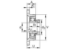 軸承座單元 PCJT1-3/8, 對角法蘭軸承座單元，鑄鐵，根據 ABMA 15 - 1991, ABMA 14 - 1991, ISO3228 帶有偏心緊定環，P型密封，英制