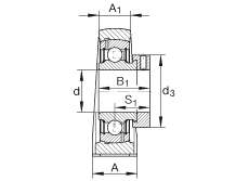 直立式軸承座單元 PASE1-1/4, 鑄鐵軸承座，外球面球軸承，根據 ABMA 15 - 1991, ABMA 14 - 1991, ISO3228 帶有偏心緊定環，P型密封，英制